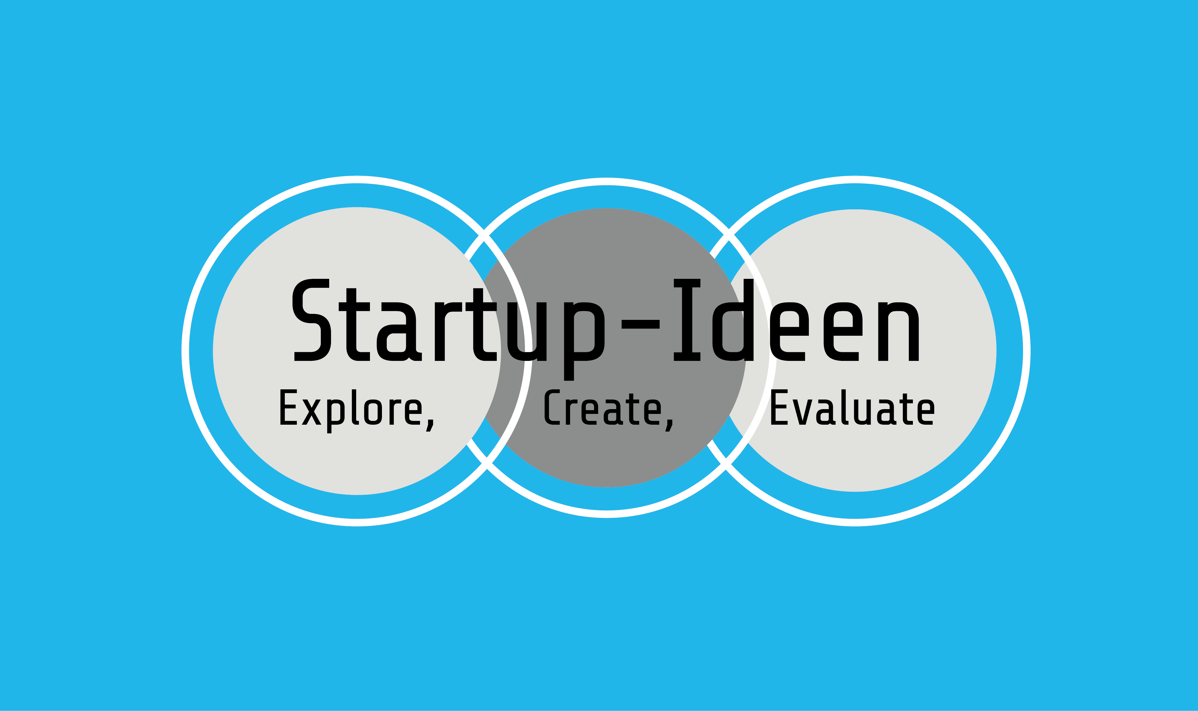 Workshop - Startup - Ideen