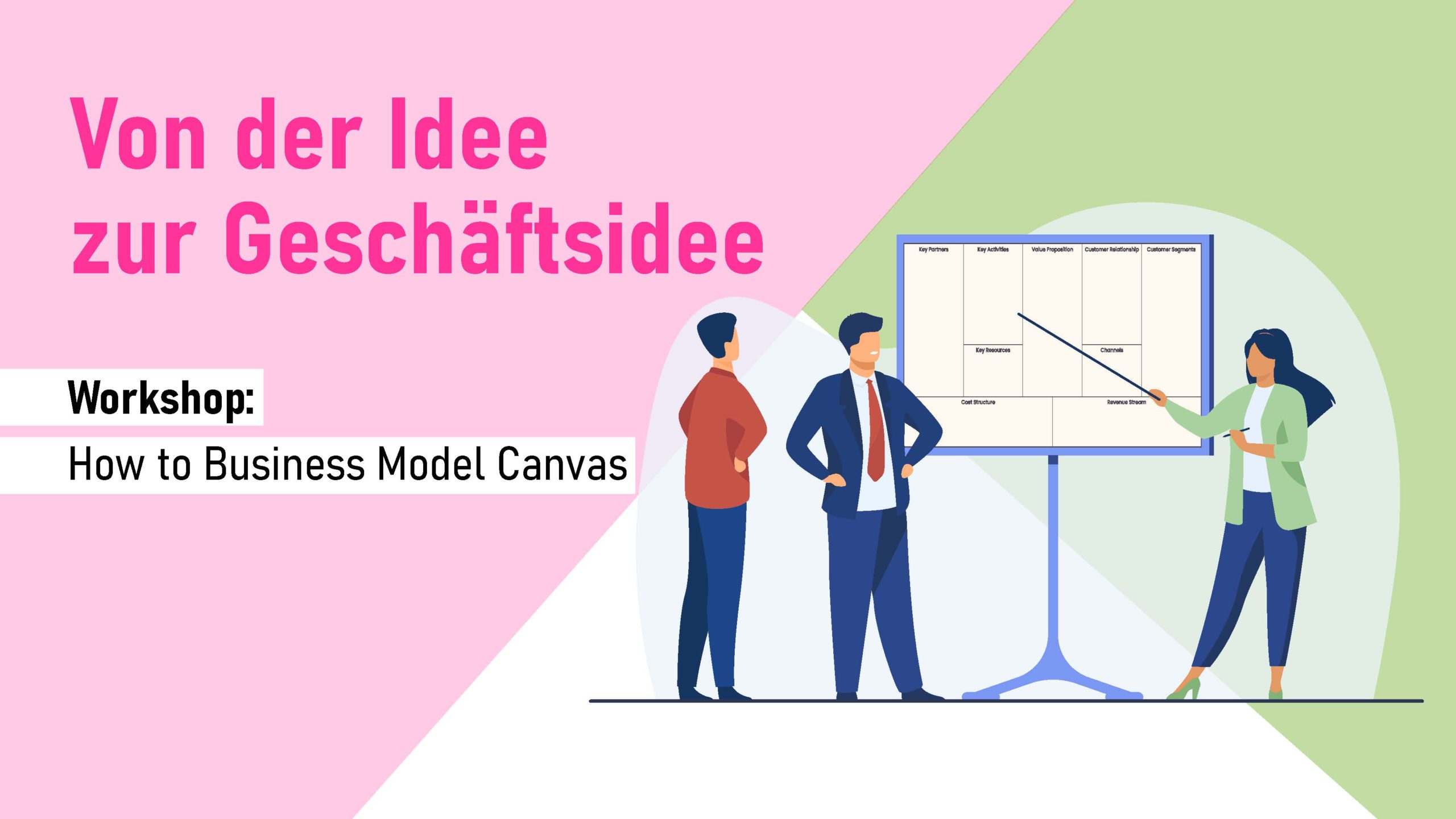 Von der Idee zur Geschäftsidee - How to Business Model Canvas